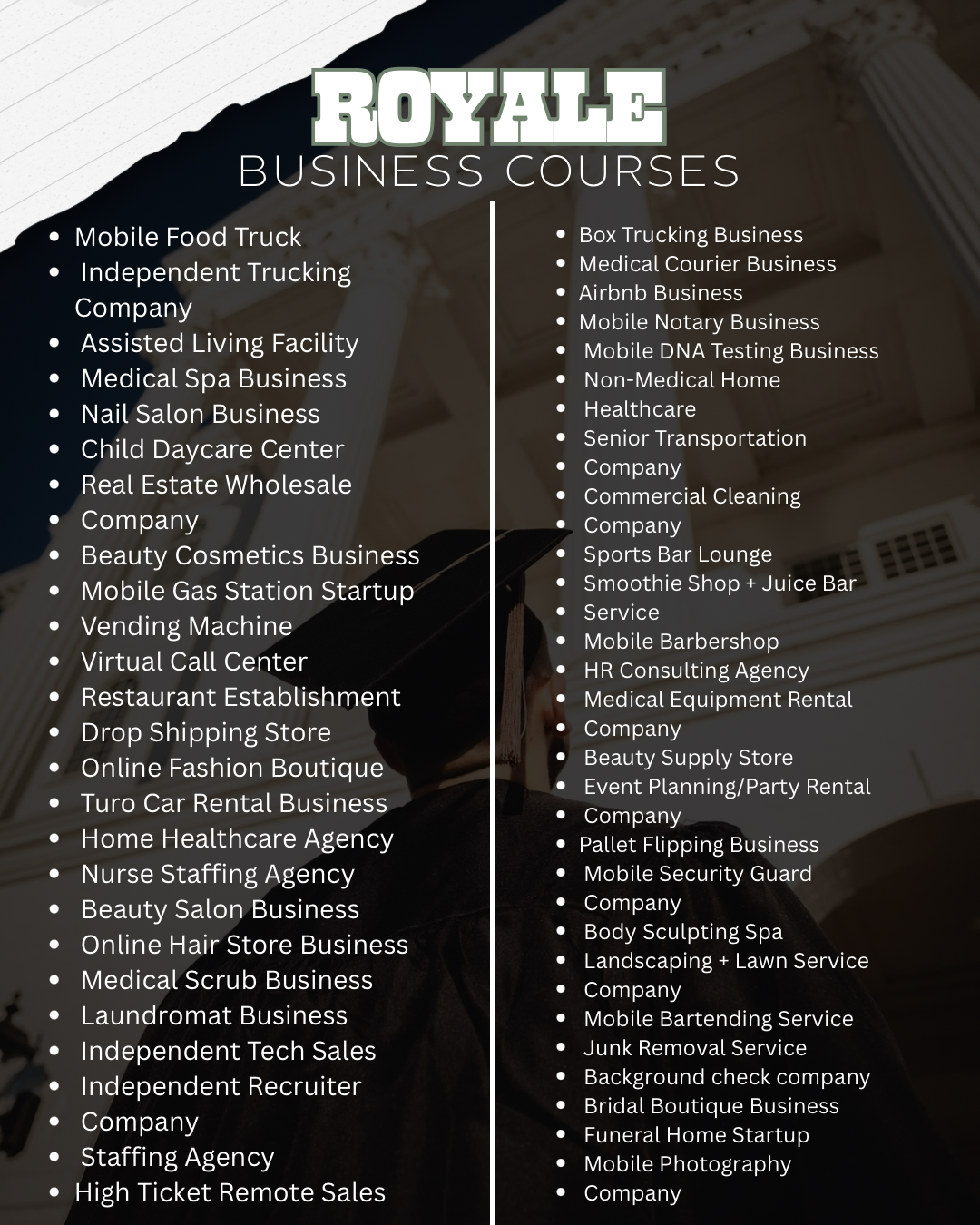 2025 Remastered Royale Business Academy (RBA 1.0)
